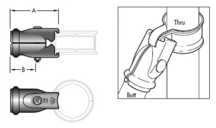 Universal Rail Clamp Powder Coated Black